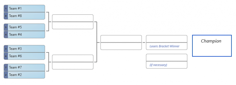 Free Bracket Maker