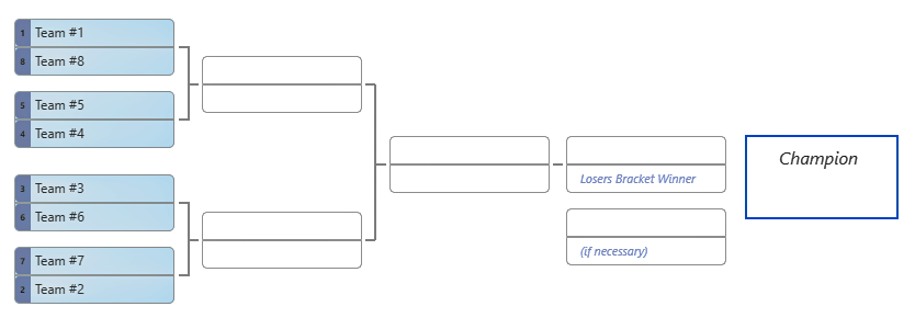 Free online Tournament Bracket Maker