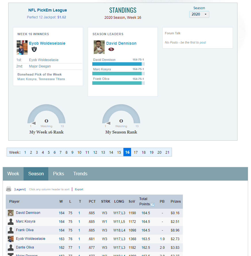 Lose The Spreadsheet, Run your Football Pool Online