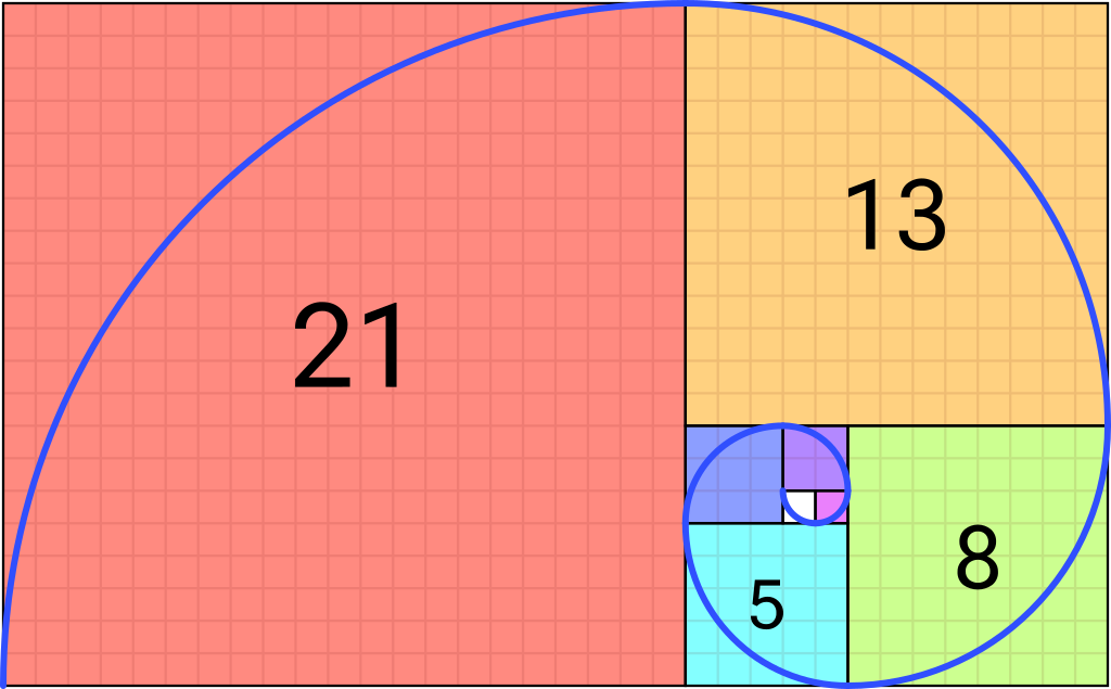 Fibonacci and Football