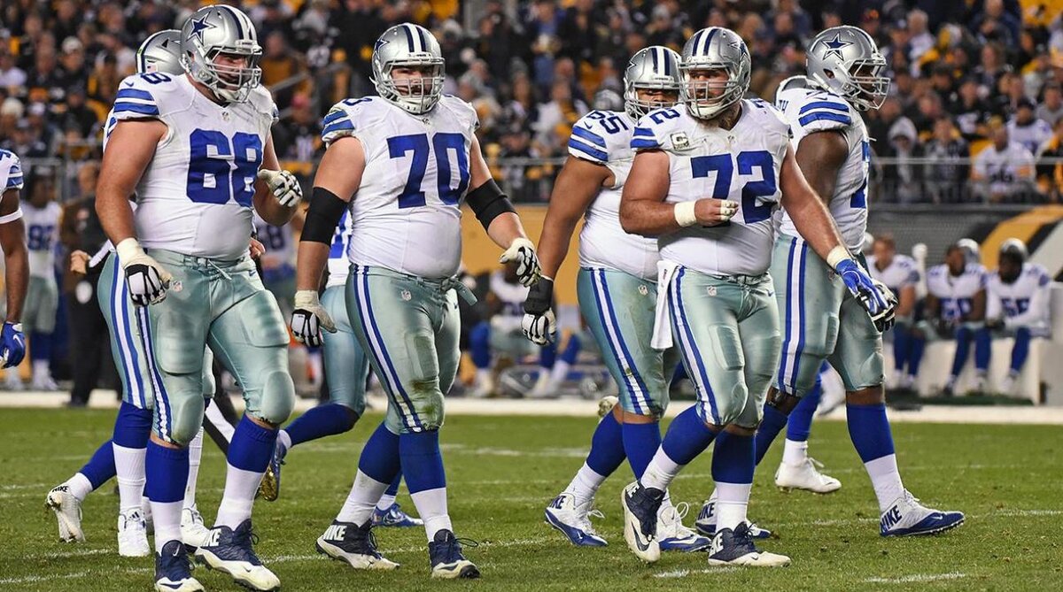 NFL Heaviest Men