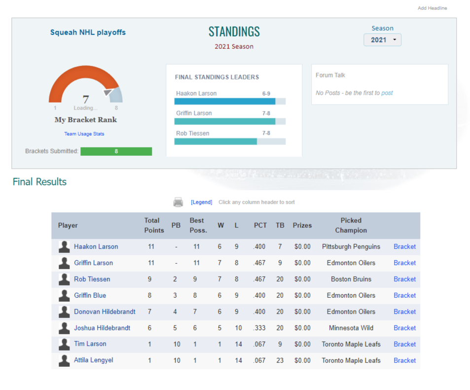 OfficePoolStop's Bracket Maker