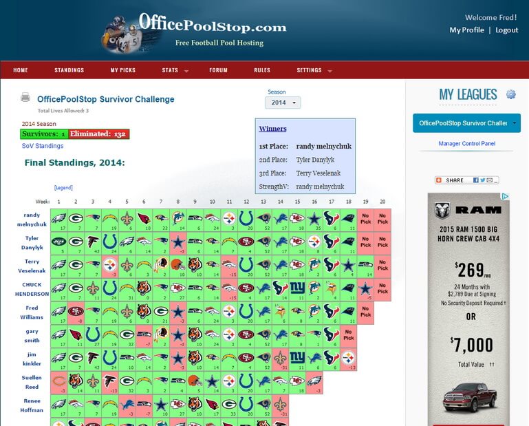 Office Pool Hosting | NFL Pick em &amp; Survivor ...